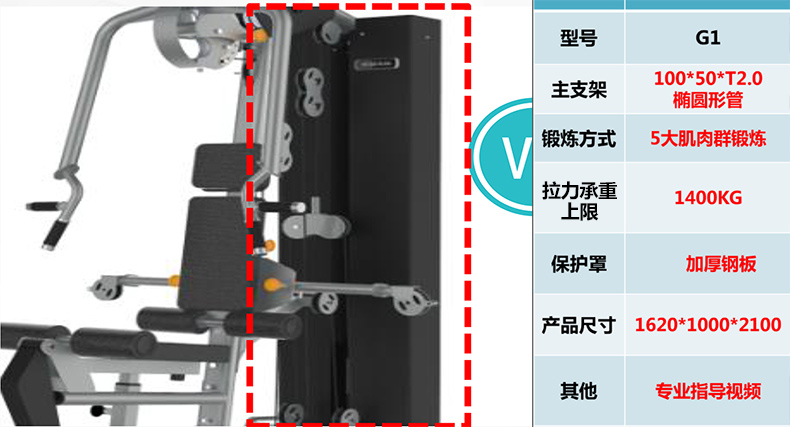 室内健身器材-单人站综合训练器SH-G6501