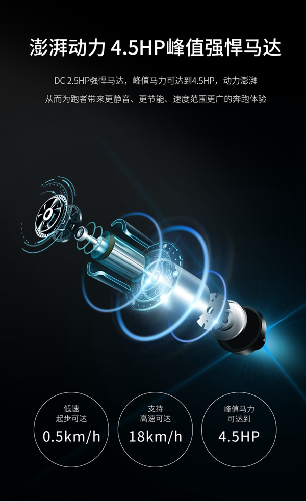 今年会jinnianhui跑步机_广西健身器材厂家_广西今年会jinnianhui体育