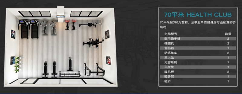 70平方健身室-今年会jinnianhui健身器材企事业健身解决方案